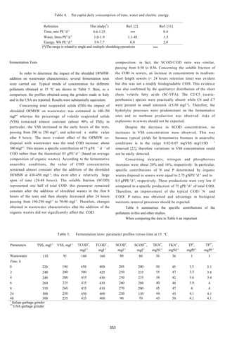 Table 4. Per capita daily consumption of time, water and electric energy.
Reference This study(*
) Ref. [2] Ref. [11]
Time, min PE-1
d-1
0.6-1.25 --- 0.4
Water, litres PE-1
d-1
1.0-1.9 1.1-45 1.5
Energy, Wh PE-1
d-1
3.9-7.7 6.0 2.0
(*)The range is related to single and multiple shreddingoperations ---
Fermentation Tests
In order to determine the impact of the shredded OFMSW
addition on wastewater characteristics, several fermentation tests
were carried out. Typical trends of concentration for different
pollutants obtained at 15 °C are shown in Table 5. Here, as a
comparison, the profiles obtained using the grinders made in Italy
and in the USA are reported. Results were substantially equivalent.
Concerning total suspended solids (TSS) the impact of
shredded OFMSW on wastewater was estimated in 100-150
mgl"1
whereas the percentage of volatile suspended solids
(VSS) remained almost constant (about 90% of TSS); in
particular, the VSS increased in the early hours of the tests,
passing from 200 to 250 mgl-1
, and achieved a stable value
after 8 hours. The most evident effect of the OFMSW co-
disposal with wastewater was the total COD increase: about
300 mgl"1
. This means a specific contribution of 75 gPE -1
d - 1
of
COD rather than the theoretical 85 gPE-1
d-1
{based on average
composition of organic wastes). According to the fermentative
anaerobic conditions, the value of COD concentration
remained almost constant after the addition of the shredded
OFMSW at 430-450 mgl-1
; this even after a relatively large
span of time (24-48 hours). The soluble fraction (SCOD)
represented one half of total COD: this parameter remained
constant after the addition of shredded wastes in the first 8
hours of the tests and then sharply decreased after 24 hours
passing from 150-250 mgl-1
to 70-90 mgl-1
. Therefore, changes
obtained in wastewater characteristics after the addition of the
organic wastes did not significantly affect the COD
composition: in fact, the SCOD/COD ratio was similar,
passing from 0.50 to 0.56. Concerning the soluble fraction of
the COD in sewers, an increase in concentration in medium-
short length sewers (< 24 hours retention time) was evident
but this was not a readily biodegradable COD. This evidence
was also confirmed by the qualitative distribution of the short
chain volatile fatty acids (SC-VFA). The C2-C5 (acetic-
penthanoic) species were practically absent while C6 and C7
were present in small amounts (15-50 mgl-1
). Therefore, the
hydrolytic processes were predominant on the fermentative
ones and no methane production was observed: risks of
explosions in sewers should not be expected.
Despite the decrease in SCOD concentration, no
increases in VSS concentration were observed. This was
because typical yields for fermentative biomass in anaerobic
conditions is in the range 0.02-0.07 mgVSS mgCOD - 1
removed [22], therefore variations in VSS concentration could
not be easily detected.
Concerning nutrients, nitrogen and phosphorous
increases were about 20% and 16%, respectively. In particular,
specific contributions of N and P determined by organic
wastes disposal in sewers were equal to 2.75 gNPE-1
d-1
and to
0.5 gPPE-1
d-1
, respectively. These productions were very low if
compared to a specific production of 75 gPE-1
d-1
of total COD.
Therefore, an improvement of the typical COD/ N and
COD/ P ratios was obtained and advantage in biological
nutrients removal processes should be expected.
Table 6 summarises the specific contributions of the
pollutants in this and other studies.
When comparing the data in Table 6 an important
Table 5. Fermentation tests: parameter profiles versus time at 15 °C
Parameters TSS, mgl-1
VSS, mgl-1
TCOD*
, TCOD*
, SCOD*
, SCOD**
, TKN*
, TKN*
, TP*
, TP**
,
mgl-1
mgl-1
mgl-1
mgl-1
mgNl-1
mgNl-1
mgPl-1
mgPl-1
Wastewater 110 91 160 160 80 80 36 36 3 3
Time, h
0 220 190 450 400 205 200 50 45 3.5 3.1
2 240 200 500 425 250 235 55 47 3.5 3.4
4 240 200 435 430 250 235 38 42 3.6 3.4
6 260 225 435 410 260 280 40 46 3.9 4
8 310 260 435 410 270 200 45 47 4 4
24 300 250 450 400 250 150 44 45 4.1 4.1
48 300 255 435 400 90 70 45 50 4.1 4.1
*
Italian garbage grinder
**
USA garbage grinder
353
 