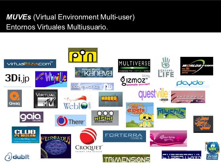 Resultado de imagen para multi user virtual environment significado