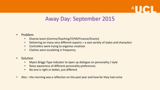 Away Day: September 2015
• Problem
• Diverse team (Comms/Teaching/IT/HR/Finance/Grants)
• Delivering on many very different aspects = a vast variety of styles and characters
• Controllers were trying to organise creatives
• Clashes were escalating in frequency
• Solution
• Myers Briggs Type Indicator to open up dialogue on personality / style
• Raise awareness of different personality preferences
• No one is right or better, just different
• Also – the morning was a reflection on the past year and how far they had come
 