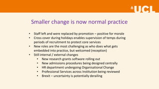 Smaller change is now normal practice
• Staff left and were replaced by promotion – positive for morale
• Cross cover during holidays enables supervision of temps during
periods of recruitment to protect core services
• New roles are the most challenging as who does what gets
embedded into practice, but welcomed (reception)
• Still internal / external changes
• New research grants software rolling out
• New admissions procedures being designed centrally
• HR department undergoing Organisational Change
• Professional Services across Institution being reviewed
• Brexit – uncertainty is potentially derailing
 