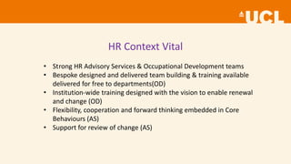 HR Context Vital
• Strong HR Advisory Services & Occupational Development teams
• Bespoke designed and delivered team building & training available
delivered for free to departments(OD)
• Institution-wide training designed with the vision to enable renewal
and change (OD)
• Flexibility, cooperation and forward thinking embedded in Core
Behaviours (AS)
• Support for review of change (AS)
 