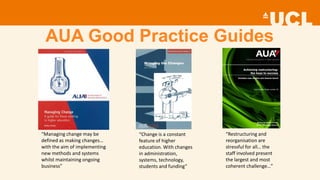 AUA Good Practice Guides
“Change is a constant
feature of higher
education. With changes
in administration,
systems, technology,
students and funding”
“Managing change may be
defined as making changes…
with the aim of implementing
new methods and systems
whilst maintaining ongoing
business”
“Restructuring and
reorganisation are
stressful for all… the
staff involved present
the largest and most
coherent challenge…”
 