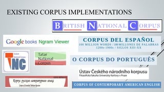 EXISTING CORPUS IMPLEMENTATIONS
 