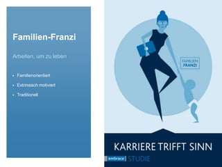 Sucher-Simon
Was ich will? Das weiß ich
nicht, es ist mir eigentlich
auch egal
▶ Ziellos
▶ Farblos
▶ Zufrieden wirkend
 