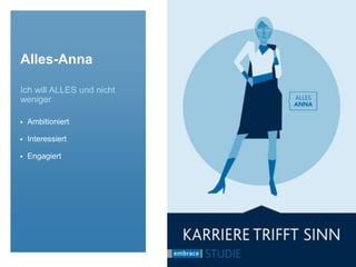 Familien-Franzi
Arbeiten, um zu leben
▶ Familienorientiert
▶ Extrinsisch motiviert
▶ Traditionell
 