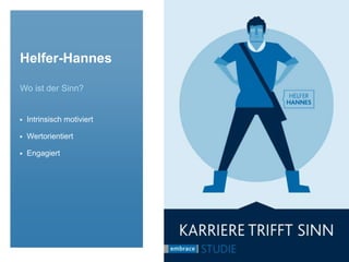 Alles-Anna
Ich will ALLES und nicht
weniger
▶ Ambitioniert
▶ Interessiert
▶ Engagiert
 