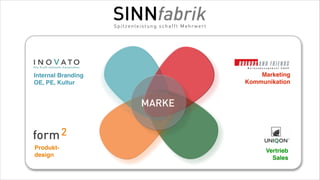 Internal Branding               Marketing
OE, PE, Kultur              Kommunikation


                    MARKE



Produkt-                          Vertrieb
design                              Sales
 