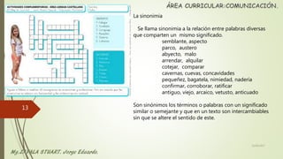 La sinonimia
Se llama sinonimia a la relación entre palabras diversas
que comparten un mismo significado.
semblante, aspecto
parco, austero
abyecto, malo
arrendar, alquilar
cotejar, comparar
cavernas, cuevas, concavidades
pequeñez, bagatela, nimiedad, nadería
confirmar, corroborar, ratificar
antiguo, viejo, arcaico, vetusto, anticuado
Son sinónimos los términos o palabras con un significado
similar o semejante y que en un texto son intercambiables
sin que se altere el sentido de este.
22/06/2017
13
 