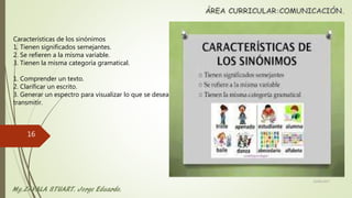 Características de los sinónimos
1. Tienen significados semejantes.
2. Se refieren a la misma variable.
3. Tienen la misma categoría gramatical.
1. Comprender un texto.
2. Clarificar un escrito.
3. Generar un espectro para visualizar lo que se desea
transmitir.
22/06/2017
16
 