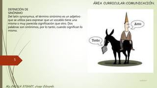 DEFINICIÓN DE
SINÓNIMO
Del latín synonymus, el término sinónimo es un adjetivo
que se utiliza para expresar que un vocablo tiene una
misma o muy parecida significación que otro. Dos
palabras son sinónimos, por lo tanto, cuando significan lo
mismo.
22/06/2017
5
 