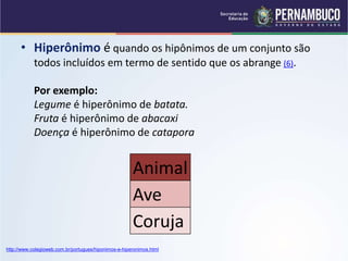 • Hiperônimo é quando os hipônimos de um conjunto são
todos incluídos em termo de sentido que os abrange (6).
Por exemplo:
Legume é hiperônimo de batata.
Fruta é hiperônimo de abacaxi
Doença é hiperônimo de catapora
http://www.colegioweb.com.br/portugues/hiponimos-e-hiperonimos.html
Animal
Ave
Coruja
 