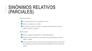 SINÓNIMOS RELATIVOS
(PARCIALES)
 