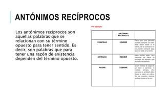 ANTÓNIMOS RECÍPROCOS
Los antónimos recíprocos son
aquellas palabras que se
relacionan con su término
opuesto para tener sentido. Es
decir, son palabras que para
tener una razón de existencia
dependen del término opuesto.
 