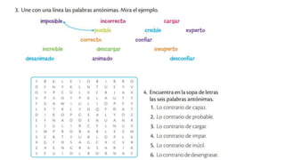 Sinónimos y antónimos.pptx