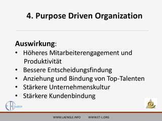 WWW.LAENGLE.INFO WWW.ET-L.ORG
Auswirkung:
• Höheres Mitarbeiterengagement und
Produktivität
• Bessere Entscheidungsfindung
• Anziehung und Bindung von Top-Talenten
• Stärkere Unternehmenskultur
• Stärkere Kundenbindung
4. Purpose Driven Organization
 