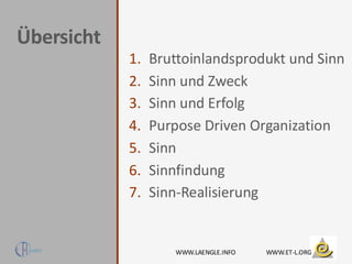WWW.LAENGLE.INFO WWW.ET-L.ORG
Übersicht
1. Bruttoinlandsprodukt und Sinn
2. Sinn und Zweck
3. Sinn und Erfolg
4. Purpose Driven Organization
5. Sinn
6. Sinnfindung
7. Sinn-Realisierung
WWW.LAENGLE.INFO WWW.ET-L.ORG
 