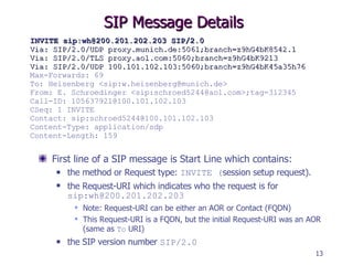 SIP Message Details INVITE sip:wh@200.201.202.203 SIP/2.0 Via: SIP/2.0/UDP proxy.munich.de:5061;branch=z9hG4bK8542.1 Via: SIP/2.0/TLS proxy.aol.com:5060;branch=z9hG4bK9213 Via: SIP/2.0/UDP 100.101.102.103:5060;branch=z9hG4bK45a35h76 Max-Forwards: 69 To: Heisenberg <sip:w.heisenberg@munich.de> From: E. Schroedinger <sip:schroed5244@aol.com>;tag=312345  Call-ID: 105637921@100.101.102.103 CSeq: 1 INVITE Contact: sip:schroed5244@100.101.102.103 Content-Type: application/sdp Content-Length: 159 First line of a SIP message is Start Line which contains: the method or Request type:  INVITE ( session setup request). the Request-URI which indicates who the request is for  sip:wh@200.201.202.203 Note: Request-URI can be either an AOR or Contact (FQDN) This Request-URI is a FQDN, but the initial Request-URI was an AOR (same as  To  URI) the SIP version number  SIP/2.0 