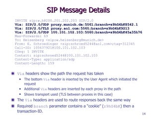 SIP Message Details INVITE sip:w.h@200.201.202.203 SIP/2.0 Via: SIP/2.0/UDP proxy.munich.de:5061;branch=z9hG4bK8542.1 Via: SIP/2.0/TLS proxy.aol.com:5060;branch=z9hG4bK9213 Via: SIP/2.0/UDP 100.101.102.103:5060;branch=z9hG4bK45a35h76 Max-Forwards: 69 To: Heisenberg <sip:w.heisenberg@munich.de> From: E. Schroedinger <sip:schroed5244@aol.com>;tag=312345  Call-ID: 105637921@100.101.102.103 CSeq: 1 INVITE Contact: sip:schroed5244@100.101.102.103 Content-Type: application/sdp Content-Length: 159 Via  headers show the path the request has taken The bottom  Via   header is inserted by the User Agent which initiated the request Additional  Via  headers are inserted by each proxy in the path Shows transport used (TLS between proxies in this case) The  Via  headers are used to route responses back the same way Required  branch  parameter contains a “cookie” ( z9hG4bK ) then a transaction-ID. 