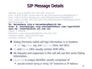 SIP Message Details INVITE sip:w.h@200.201.202.203 SIP/2.0 Via: SIP/2.0/UDP proxy.munich.de:5061;branch=z9hG4bK8542.1 Via: SIP/2.0/TLS proxy.aol.com:5060;branch=z9hG4bK9213 Via: SIP/2.0/UDP 100.101.102.103:5060;branch=z9hG4bK45a35h76 Max-Forwards: 69 To: Heisenberg <sip:w.heisenberg@munich.de> From: E. Schroedinger <sip:schroed5244@aol.com>;tag=312345  Call-ID: 105637921@100.101.102.103 CSeq: 1 INVITE Contact: sip:schroed5244@100.101.102.103 Content-Type: application/sdp Content-Length: 159 Dialog (formerly called call leg) information is in headers: To  tag,  From  tag, and  Call-ID  (Note: Not URIs) To  and  From  URIs usually contain AOR URIs. All requests and responses in this call will use this same Dialog information. Call-ID  is unique identifier usually composed of  pseudo-random string or string “@” hostname or IP Address 