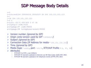SDP Message Body Details v=0 o=schroed5244 289084526 28904529 IN IP4 100.101.102.103 s=- c=IN IP4 100.101.102.103 t=0 0 m=audio 49170 RTP/AVP 0 97 98 a=rtpmap:0 PCMU/8000 a=rtpmap:97 iLBC/8000 a=rtpmap:98 telephone-event/8000 Version number  (ignored by SIP) Origin  (only  version  used by SIP -  28904529 ) Subject  (ignored by SIP) Connection Data (IP Address for media -  100.101.102.103 ) Time  (ignored by SIP) Media (type -  audio , port -  49170 , RTP/AVP Profile –  0, 97, 98 ) Attributes RTP/AVP 0 is PCM    Law (64kb/s) RTP/AVP 97 (dynamic payload) is Internet Low Bit Rate Codec (iLBC) RFC 3952 RTP/AVP 98 (dynamic payload) is for telephone events (DTMF) RFC 2833 
