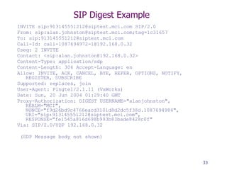 SIP Digest Example INVITE sip:913145551212@siptest.mci.com SIP/2.0  From: sip:alan.johnston@siptest.mci.com;tag=1c31657  To: sip:913145551212@siptest.mci.com  Call-Id: call-1087694972-1@192.168.0.32  Cseq: 2 INVITE  Contact: <sip:alan.johnston@192.168.0.32>  Content-Type: application/sdp  Content-Length: 306 Accept-Language: en  Allow: INVITE, ACK, CANCEL, BYE, REFER, OPTIONS, NOTIFY, REGISTER, SUBSCRIBE  Supported: replaces, join  User-Agent: Pingtel/2.1.11 (VxWorks)  Date: Sun, 20 Jun 2004 01:29:40 GMT  Proxy-Authorization: DIGEST USERNAME="alanjohnston", REALM="MCI", NONCE="f9d26bd9c4766eacd3101d8d2dc5f38d.1087694984", URI="sip:913145551212@siptest.mci.com", RESPONSE="fe1545a816d698b993b83bade8428c0f"  Via: SIP/2.0/UDP 192.168.0.32  (SDP Message body not shown) 
