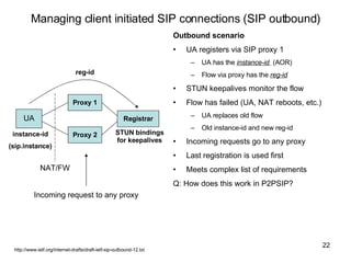 Managing client initiated SIP connections (SIP outbound) Outbound scenario UA registers via SIP proxy 1 UA has the  instance-id  (AOR) Flow via proxy has the  reg-id STUN keepalives monitor the flow Flow has failed (UA, NAT reboots, etc.) UA replaces old flow Old instance-id and new reg-id Incoming requests go to any proxy Last registration is used first Meets complex list of requirements  Q: How does this work in P2PSIP? http://www.ietf.org/internet-drafts/draft-ietf-sip-outbound-12.txt UA Proxy 2 Proxy 1 Registrar instance-id (sip.instance) reg-id Incoming request to any proxy NAT/FW STUN bindings for keepalives 