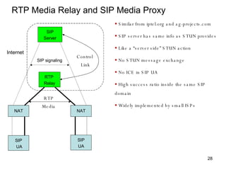 RTP Media Relay and SIP Media Proxy Similar from iptel.org and ag-projects.com SIP server has same info as STUN provides Like a “server side” STUN action No STUN message exchange No ICE in SIP UA High success ratio inside the same SIP domain Widely implemented by small ISPs SIP signaling SIP UA SIP Server NAT NAT Internet RTP  Relay RTP Media Control Link SIP UA 