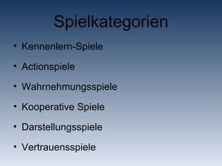 Spielkategorien Kennenlern-Spiele Actionspiele Wahrnehmungsspiele Kooperative Spiele Darstellungsspiele  Vertrauensspiele 