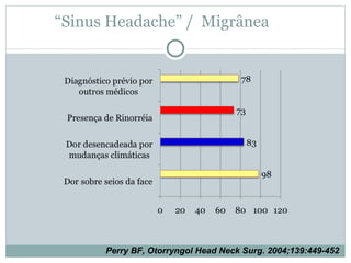 “ Sinus Headache” /  Migrânea  Perry BF, Otorryngol Head Neck Surg. 2004;139:449-452 