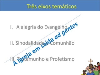 I. A alegria do Evangelho
II. Sinodalidade e Comunhão
III. Testemunho e Profetismo
Três eixos temáticos
 