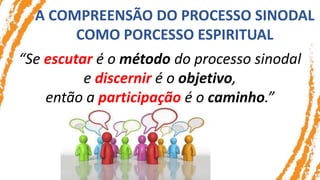 “Se escutar é o método do processo sinodal
e discernir é o objetivo,
então a participação é o caminho.”
A COMPREENSÃO DO PROCESSO SINODAL
COMO PORCESSO ESPIRITUAL
 