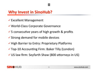  Excellent Management 
 World‐Class Corporate Governance   
 5 consecu,ve years of high growth & proﬁts 
 Strong demand for mobile devices 
 High Barrier to Entry: Proprietary Plaiorms 
 Top‐10 Accoun,ng Firm: Baker Tilly (London) 
 US law ﬁrm: Seyfarth Shaw (800 atorneys in US) 



                                                 www.sinohub.com
 