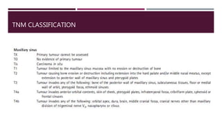 TNM CLASSIFICATION
 