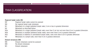 TNM CLASSIFICATION
 