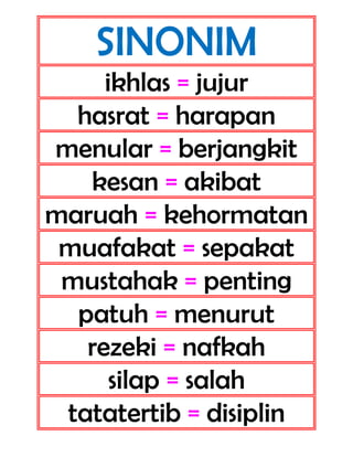 SINONIM
ikhlas = jujur
hasrat = harapan
menular = berjangkit
kesan = akibat
maruah = kehormatan
muafakat = sepakat
mustahak = penting
patuh = menurut
rezeki = nafkah
silap = salah
tatatertib = disiplin

 