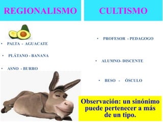 • PALTA - AGUACATE
• PLÁTANO - BANANA
REGIONALISMO
• ASNO - BURRO
CULTISMO
• PROFESOR - PEDAGOGO
• ALUMNO- DISCENTE
• BESO - ÓSCULO
Observación: un sinónimo
puede pertenecer a más
de un tipo.
 