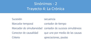 SINONIMOS-2.pdf