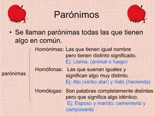 • Se llaman parónimas todas las que tienen
algo en común.
Parónimos
parónimas
Homónimas:
Homófonas:
Homólogas:
Las que tienen igual nombre
pero tienen distinto significado.
Ej: Llama, (animal o fuego)
Las que suenan iguales y
significan algo muy distinto.
Ej: Ato (verbo atar) y hato (hacienda)
Son palabras completamente distintas
pero que significa algo idéntico.
Ej: Esposo y marido; cementerio y
camposanto