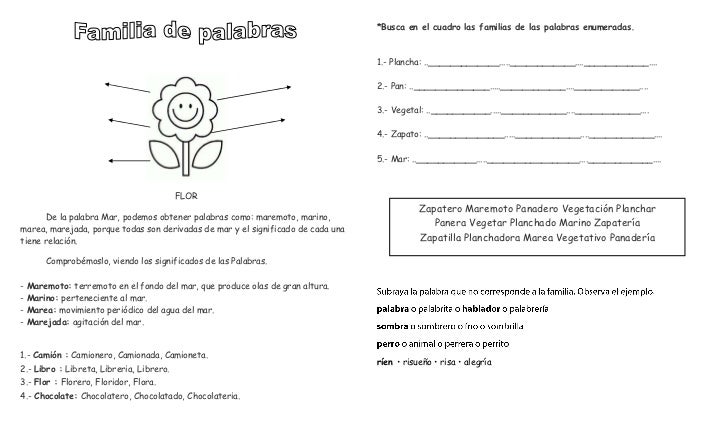 Sinonimos De Antonimos Familia Palabras Antonimos Sinonimos NOn80wvm