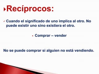 Recíprocos:
   Cuando el significado de uno implica al otro. No
    puede existir uno sino existiera el otro.

                     Comprar – vender



No se puede comprar si alguien no está vendiendo.
 