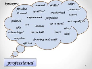 Synonyms:

learned

finished

qualified

licensed

experienced
polished
ace

known

able
acknowledged

on the ball

competent

efficient

professional

adept

skillful

practiced
crackerjack

expert

proficient
up to speed

well - qualified
sharp

there

knowing one’s stuff

slick

 