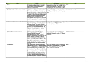 No.                            título                                               sinopse                                                   ficha técnica                                                        tema
 13 Copos                                                  O vídeo mostra um diálogo entre um copo descartável e        Título da obra: Copos / Ano de produção: 2009 / Cidade/ EA/A3P
                                                           um copo plástico, onde são contados os benefícios e          Estado: Santos/SP / Duração: 2' 36'' / Produção: Grupo de
                                                           malefícios de cada personagem dando ênfase ao                jovens do Programa Municipal de Valorização do Jovem -
                                                           desperdício do copo descartável.                             Centro da Juventude Zona Orla, intermediária e Região
                                                                                                                        Central Histórica - PMS.
 14 Da Margem ao Centro: o outro lado do desenvolvimento   No foco do filme está a contraditória realidade das Baías    Título da obra: Da Margem ao Centro: o outro lado do       desenv./pesca/espec. imobiliária
                                                           de Septiba e da Ilha Grande, no Rio de Janeiro. O            desenvolvimento/ Ano da produção: 2009 / Cidade /
                                                           "progresso" tem colocado em risco cenários onde a            Estado: Rio de Janeiro/ RJ / Tempo de duração: 34 min /
                                                           natureza cultivou a beleza e o vigor das mais diversas       Produção: Instituto Políticas Alternativas para o Cone Sul
                                                           formas de vida. A expansão de grandes projetos privados      (PACS)
                                                           tem colocado em risco direitos essenciais das populações.
                                                           "Da margem ao centro - o outro lado do desenvolvimento"
                                                           mostra de forma sensível a sabedoria e a simpatia de
                                                           pessoas que resistem à poluição atmosférica, à
                                                           contaminação das águas, ao extermínio da mata atlântica,
                                                           dos manguezais e da fauna marinha. O filme denuncia,
                                                           emociona e encanta ao provar que existe outro modelo de
                                                           desenvolvimento possível.

 15 Das Margens da História às Margens do Purus...         A Reserva Extrativista Arapixi é uma unidade de           Título da obra: Das Margens da História às Margens do UC/comunidade
                                                           Conservação, criada através de Decreto Presidencial s/n Purus / Ano da produção: 2009 / Cidade/ Estado: Boca do
                                                           do dia 21 de junho de 2006, no município de Boca do       Acre - Amazonas/ Duração: 22 min /
                                                           Acre, Estado Amazonas. Com uma área aproximada de
                                                           134 mil hectares, residem na região cerca de 150 famílias
                                                           às margens do Rio Purus e seus lagos de várzea. Esta
                                                           população tem em seu cotidiano um rico conhecimento da
                                                           relação com a natureza, a esperança de que esse
                                                           conhecimento seja o ponto de partida para o acesso aos
                                                           seus direitos e muitas histórias para contar...

 16 Desenho - Perigos no caminho das tartarugas            O desenho animado é um roteiro da publicação                 Título da obra: Clubinho da Tartaruga em: Perigos no       EA/infantil/salvar tartarugas
                                                           Almanaque Clubinho da Tartaruga (Edição Especial             caminho das Tartarugas / Ano da produção: 2009 /
                                                           CENAQUA/ IBAMA,1998. Reimpressão                             Cidade/ Estado: Goiânia/GO / Duração: 8' 33'' / Produção:
                                                           RAN/ICMBIO,2008, Edições IBAMA). O conteúdo                  Mandra Filmes
                                                           apresenta o Projeto Quelônios da Amazônia - PQA e sua
                                                           trajetória, cvaracteriza a metodologia de trabalho e
                                                           apresenta os resultados positivos para conservação dos
                                                           quelônios da amazônia. Apresenta a proposta do Projeto
                                                           Clubinho da Tartaruga por meio de um enredo literário com
                                                           a Turma do Clubinho da Tartaruga e dos personagens
                                                           Pedoc e Nemis. Incentiva a participação infantil para as
                                                           questões ambientais a partir das tartarugas. Acompanham
                                                           o desenho animado dois jogos interativos (game flash
                                                           player 9.0).
 17 Detetives do Rio                                       O que é meio ambiente? Qual a importância da água?           Título da obra: Detetives do rio / Ano da produção: 2008 / água/rio
                                                           Qual a história do rio Paraguai? O que as pessoas sabem Cidade/ Estado: Corumbá/Mato Grosso do Sul/ Duração:
                                                           sobre ele? O que eu sei sobre ele? Estes foram alguns dos 7' 04'' / Autoria e direção: Ana Maria Almeida Rosa /
                                                           questionamentos que guiaram as Oficinas de Educação          Roteiro e edição: Luiza Almeida Rosa
                                                           Ambiental realizadas com um grupo de crianças brasileiras
                                                           e bilivianas, alunas da Escola de Arte Moinho Cultural Sul -
                                                           Americano, no município de Corumbá - Mato Grosso do
                                                           Sul, lugar onde a água, representada pelo rio, é elemento
                                                           bastante presente na construção e organização do espaço
                                                           geográfico regional. Este vídeo nos leva a uma breve
                                                           viagem a esta realidade experienciada. Um breve relato,
                                                           por meio de vídeos, fotos, desenhos e depoimentos, das
                                                           percepções e interpretações que envolvem uma paisagem.




                                                                                                                Sinopses                                                                                                  Página 3
 