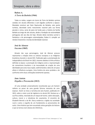 Editável e fotocopiável © Texto | Mensagens 11.o
ano 347
Ruben A.
A Torre da Barbela (1964)
Todas as noites, surgem em torno da Torre da Barbela «primos
vestidos em séculos diferentes e com bigodes conforme a época».
Mandada construir por Dom Raymundo da Barbela, este ponto
turístico, decretado como monumento nacional pela sua forma
peculiar e única, serve de pano de fundo para a história da família
Barbela ao longo de oito séculos, desde a fundação da nacionalidade
portuguesa até aos dias de hoje. Através desta narrativa surreal e
fantástica e de personagens estereotipadas, Ruben A. compõe um
retrato irreverente e mordaz da identidade nacional.
José de Alencar
Iracema (1865)
Através das suas personagens, José de Alencar procura
representar a relação entre os colonos europeus e os indígenas
brasileiros durante o século XVII. Publicado após a proclamação da
independência do Brasil em 1822, Iracema obedece à linha artística
definida na época: a promoção do indígena como a representação
do romantismo brasileiro e da necessidade de criação de uma
identidade para esta nova nação, sedimentando a ideia de um povo
alheio à influência europeia. Uma história de amor proibido e de
confronto entre duas civilizações totalmente opostas.
Jane Austen
Orgulho e Preconceito (1813)
«É uma verdade universalmente reconhecida que um homem
solteiro na posse de uma grande fortuna necessita de uma
esposa». Assim se inicia a narrativa de Jane Austen, publicada em
1813, sobre o meio rural de Inglaterra no século XIX. Destaca-se a
sua fina análise, mesclada de um toque de humor, sobre educação,
cultura, moral e a relevância do casamento. O encontro de
Elizabeth Bennet e de Mr. Darcy evidencia a rigidez da sociedade
rural e como o orgulho de um fundamenta os preconceitos do
outro. Uma história que tem encantado várias gerações de leitores
e que se tornou num clássico de referência.
Sinopses, obra a obra
 