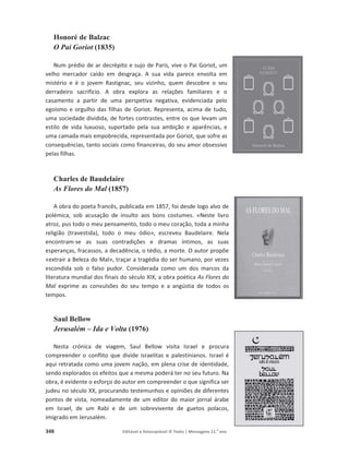 348 Editável e fotocopiável © Texto | Mensagens 11.o
ano
Honoré de Balzac
O Pai Goriot (1835)
Num prédio de ar decrépito e sujo de Paris, vive o Pai Goriot, um
velho mercador caído em desgraça. A sua vida parece envolta em
mistério e é o jovem Rastignac, seu vizinho, quem descobre o seu
derradeiro sacrifício. A obra explora as relações familiares e o
casamento a partir de uma perspetiva negativa, evidenciada pelo
egoísmo e orgulho das filhas de Goriot. Representa, acima de tudo,
uma sociedade dividida, de fortes contrastes, entre os que levam um
estilo de vida luxuoso, suportado pela sua ambição e aparências, e
uma camada mais empobrecida, representada por Goriot, que sofre as
consequências, tanto sociais como financeiras, do seu amor obsessivo
pelas filhas.
Charles de Baudelaire
As Flores do Mal (1857)
A obra do poeta francês, publicada em 1857, foi desde logo alvo de
polémica, sob acusação de insulto aos bons costumes. «Neste livro
atroz, pus todo o meu pensamento, todo o meu coração, toda a minha
religião (travestida), todo o meu ódio», escreveu Baudelaire. Nela
encontram-se as suas contradições e dramas íntimos, as suas
esperanças, fracassos, a decadência, o tédio, a morte. O autor propõe
«extrair a Beleza do Mal», traçar a tragédia do ser humano, por vezes
escondida sob o falso pudor. Considerada como um dos marcos da
literatura mundial dos finais do século XIX, a obra poética As Flores do
Mal exprime as convulsões do seu tempo e a angústia de todos os
tempos.
Saul Bellow
Jerusalém – Ida e Volta (1976)
Nesta crónica de viagem, Saul Bellow visita Israel e procura
compreender o conflito que divide israelitas e palestinianos. Israel é
aqui retratada como uma jovem nação, em plena crise de identidade,
sendo explorados os efeitos que a mesma poderá ter no seu futuro. Na
obra, é evidente o esforço do autor em compreender o que significa ser
judeu no século XX, procurando testemunhos e opiniões de diferentes
pontos de vista, nomeadamente de um editor do maior jornal árabe
em Israel, de um Rabi e de um sobrevivente de guetos polacos,
imigrado em Jerusalém.
 