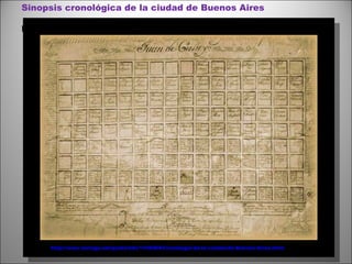 Sinopsis cronológica de la ciudad de Buenos Aires 
Plano de Fundación año 1583.
http://www.taringa.net/posts/info/1146464/Cronologia-de-la-ciudad-de-Buenos-Aires.html
 