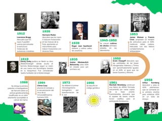 SINOPSIS DE LA BIOTECNOLOGÍA AMBIENTAL.pdf