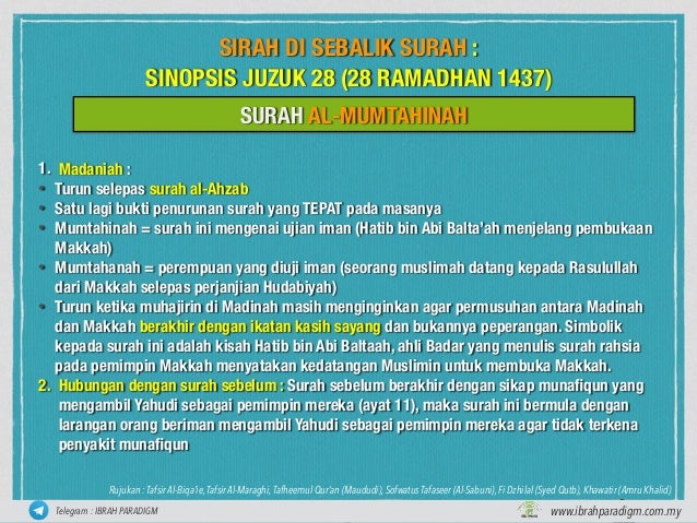 Sinopsis Surah 58-78
