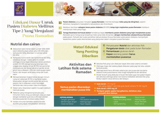 Sinopsis Tatalaksana DM Tipe 2 selama puasa Ramadan PERKENI 2022.pdf