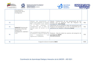 Procedimiento,
Limitaciones de la
investigación.
13
Unidad IV Presentación
del producto final del
Proyecto de
Investigación, capítulos I,
II y III
Elaborar una presentación en
power point guárdala en formato
PDF y compártela como adjunto
en el foro, tomando en
consideración que el límite de
tamaño para tal archivo es de
2Mb.
Esta actividad será individual, pero
te invitamos a valorar el aporte de
otros compañeros con
sugerencias o reflexiones.
Debate “Construcción de una presentación de tres
láminas con tu producto final del Proyecto de
investigación” (Foro Virtual)
10%
14
Elaboración de un pequeño video de presentación del
Proyecto de Investigación, el cual se compartirá por la
plataforma de Telegram o Whasaap (Tarea)
15%
15
Producto final de todos los avances del proyecto de
Investigación (Tarea)
Retroalimentación
15%
16 Carga de notas en el sistema SIACE 100%
Coordinación de Aprendizaje Dialógico Interactivo de la UNESR – ADI 2021
 