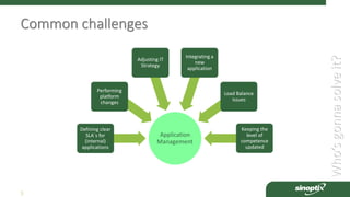 Who’sgonnasolveit?
3
Common challenges
Application
Management
Defining clear
SLA´s for
(internal)
applications
Performing
platform
changes
Adjusting IT
Strategy
Integrating a
new
application
Load Balance
issues
Keeping the
level of
competence
updated
 